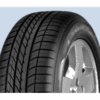 295/35 R21 107Y PIRELLI PZERO